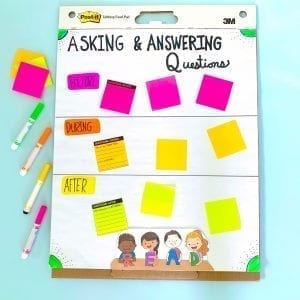 Graphic Organizer with Sticky Notes for Asking & Answering Questions before, during, and after reading.