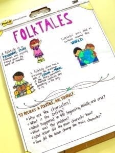 Folktales Anchor Chart describing the elements of a folktale.