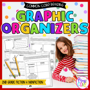 Reading Comprehension Graphic Organizers Fiction & Nonfiction Response 2nd Grade