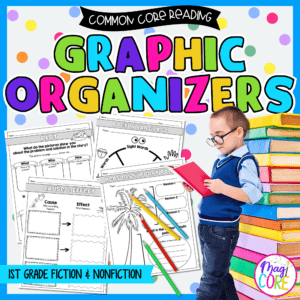 1st Grade Reading Comprehension Graphic Organizers Common Core Standards CCSS