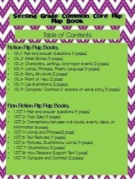 1st Grade Common Core Reading Flip Books - Image 4