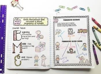 2nd & 3rd Grade Writing Bundle - Narratives, Opinions, Reports & Explanatory - Image 3