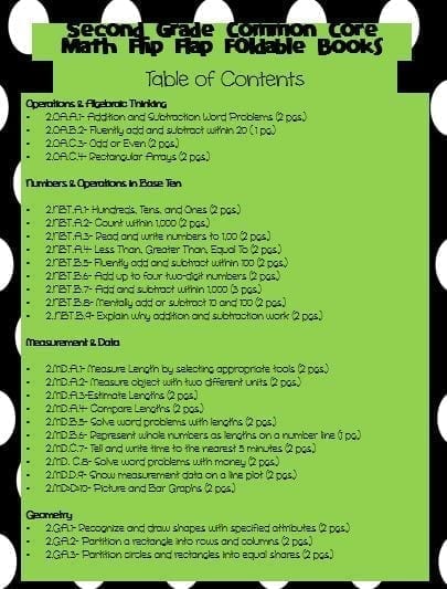 2nd Grade Math Common Core Foldable Activities - Image 4