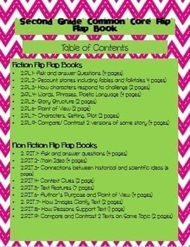 2nd Grade Reading Common Core Flip Books - Image 4