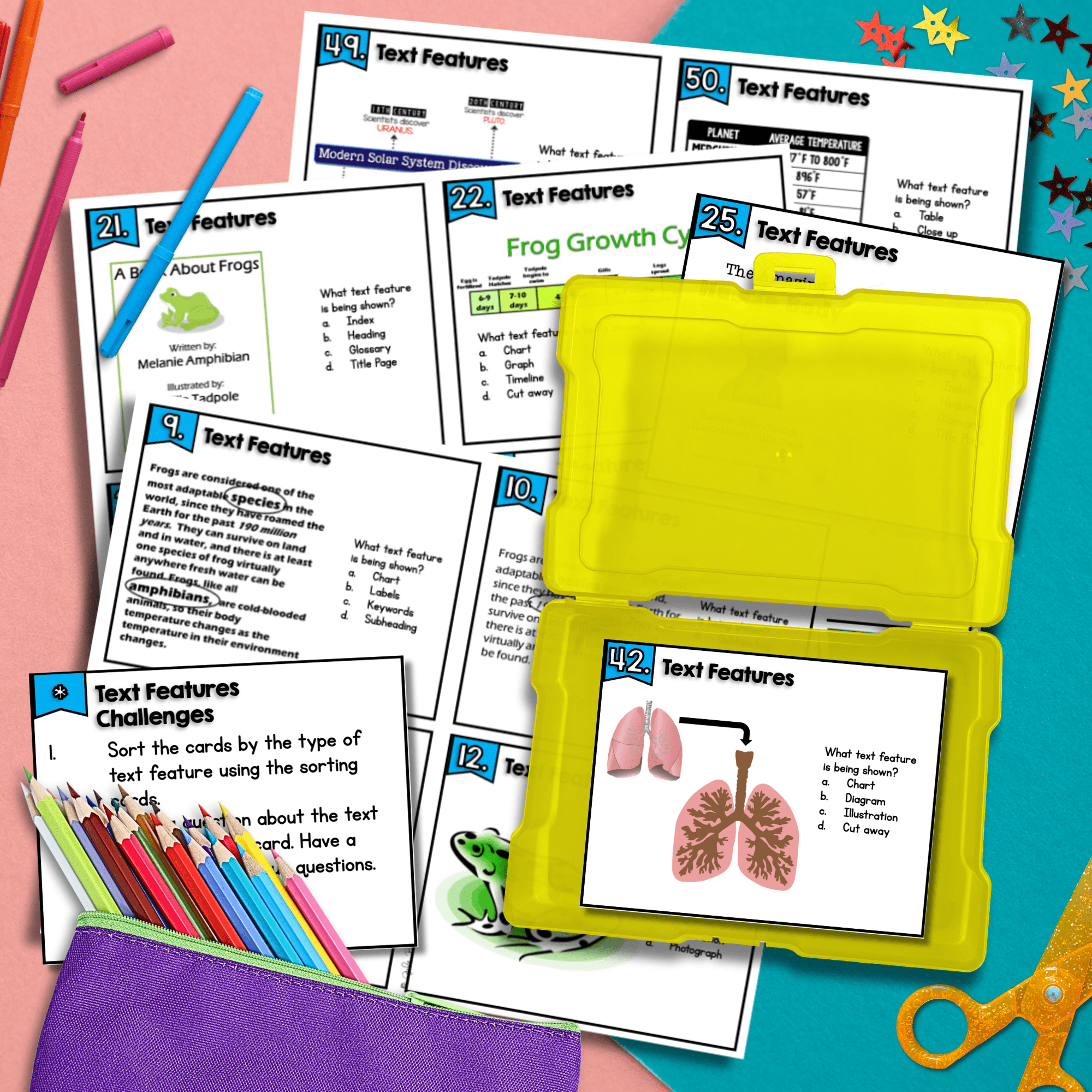 Nonfiction Text Features Task Cards 2nd 3rd Grade Informational Reading Activity - Image 4