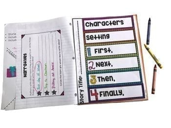 Narrative Writing Bundle - 4th & 5th Grade Narratives, Passages & Prompts - Image 2
