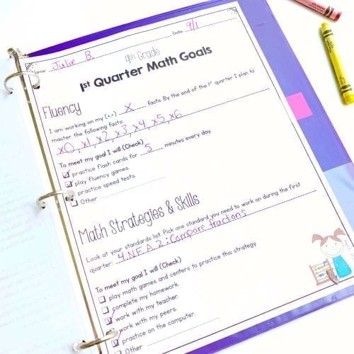 Image showing pages from student and teacher data binder.