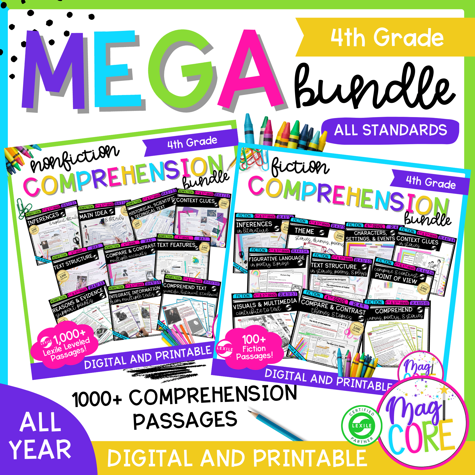 4th Grade Reading Comprehension MEGA Bundle - Leveled Reading Passage Units