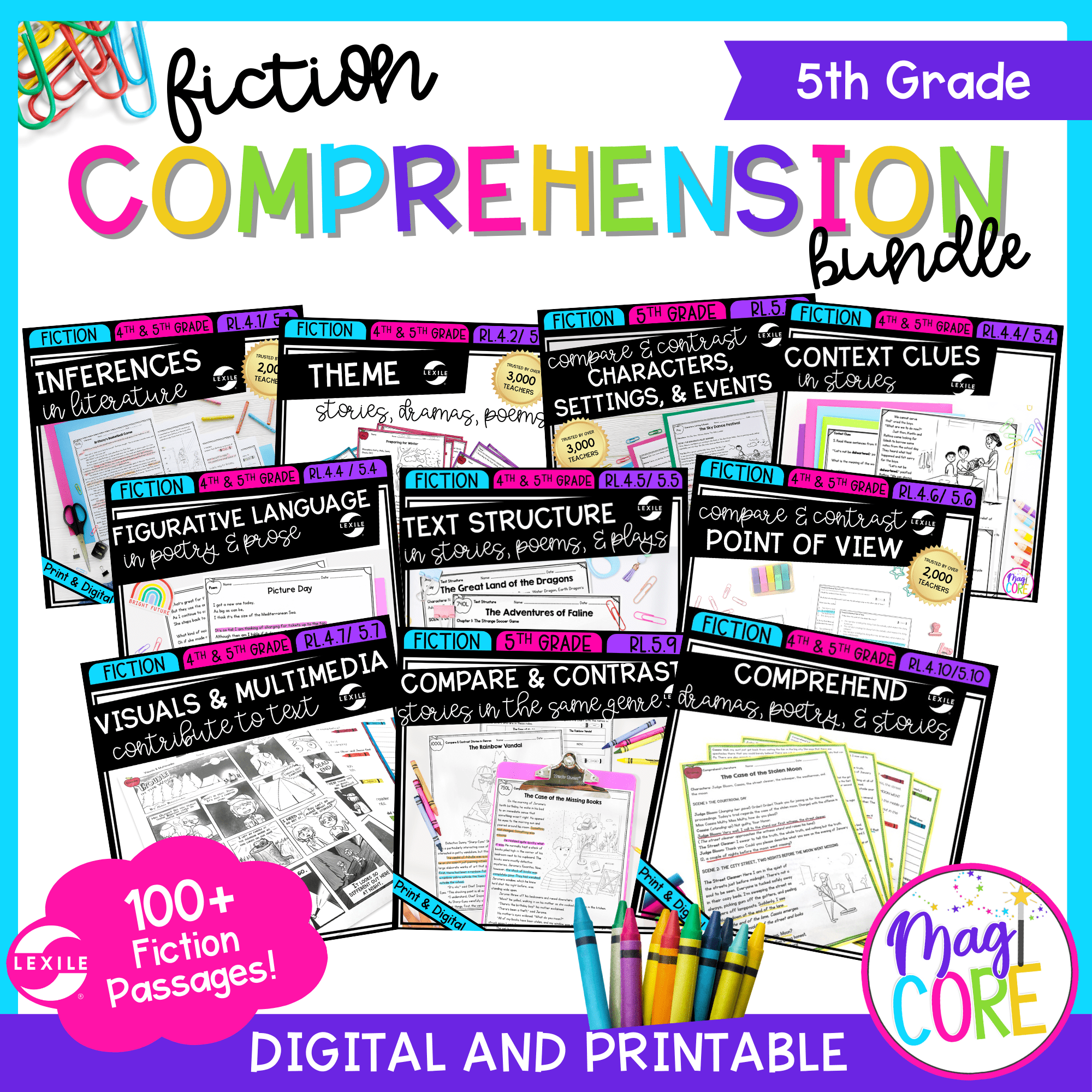 5th Grade Fiction Comprehension Bundle