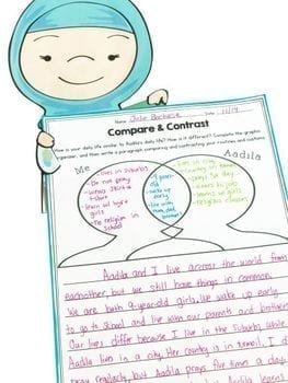 A Day in My Life: Iran- Differentiated Guided Reading (Text Evidence) - Image 2