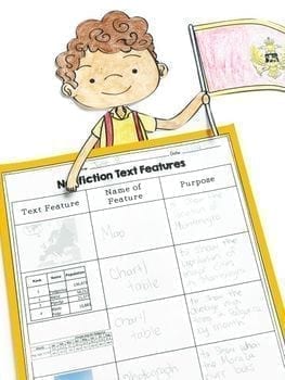 A Day in My Life: Montenegro- Differentiated Guided Reading (Text Features) - Image 2