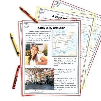 A Day in My Life: Spain- Differentiated Guided Reading (Sequence) - Image 3