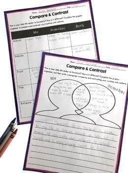 A Day in My Life: Thailand- Differentiated Guided Reading Focus on Main Idea - Image 4