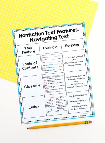 Nonfiction Text Features Passages, Anchor Chart, Worksheets - RI.2.5 & RI.3.5 - Image 2