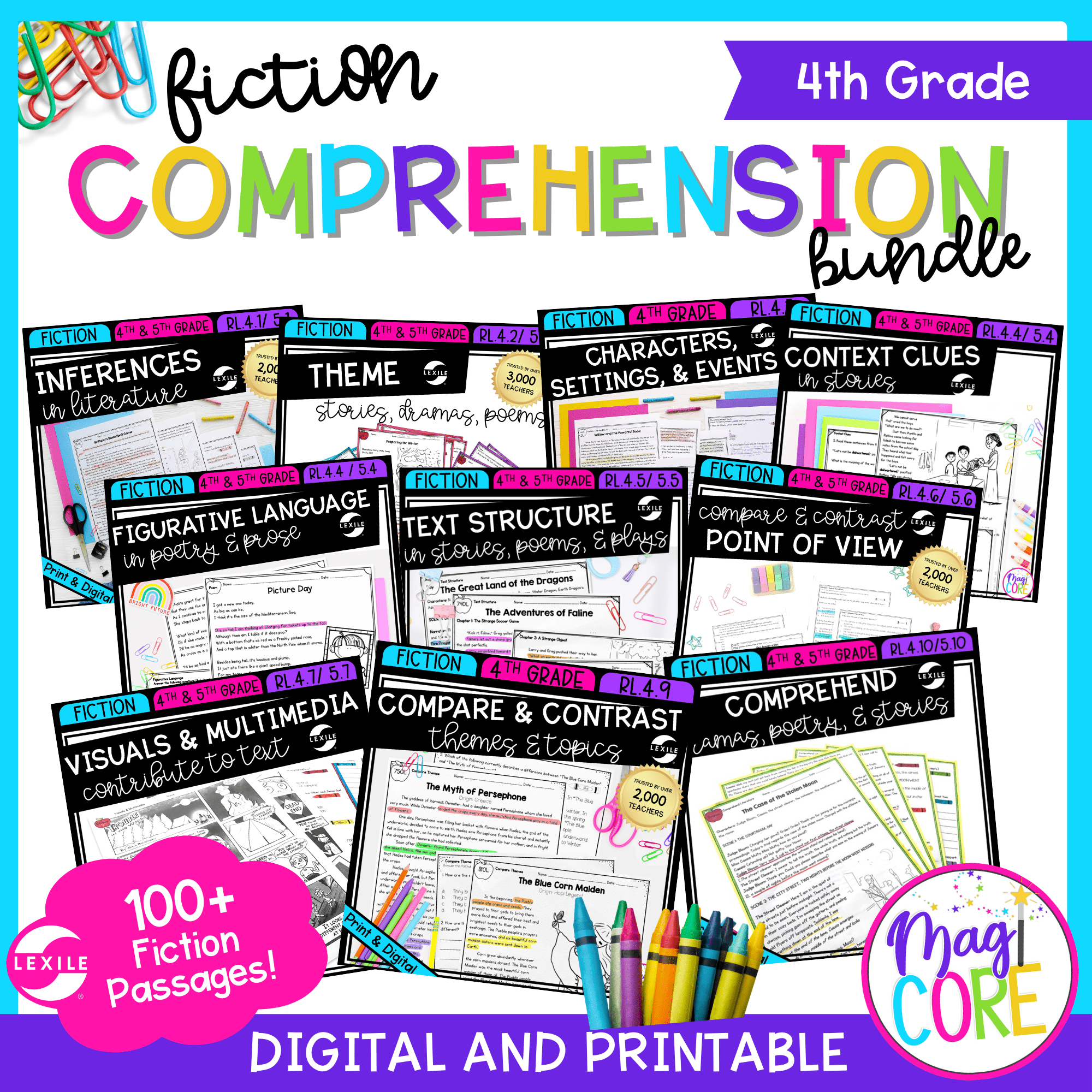 4th Grade Fiction Reading Comprehension Bundle