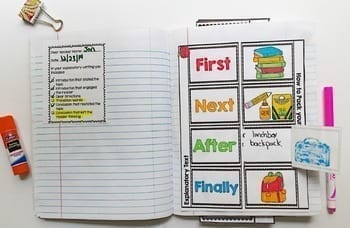 Explanatory Writing Procedural How To 2nd 3rd Grade Lessons Anchor Chart Rubric - Image 3