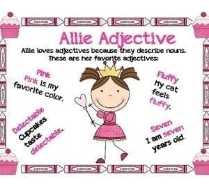 Parts of Speech Characters- Nouns, Verbs, Adjectives