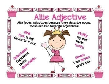 Parts of Speech Characters- Nouns, Verbs, Adjectives