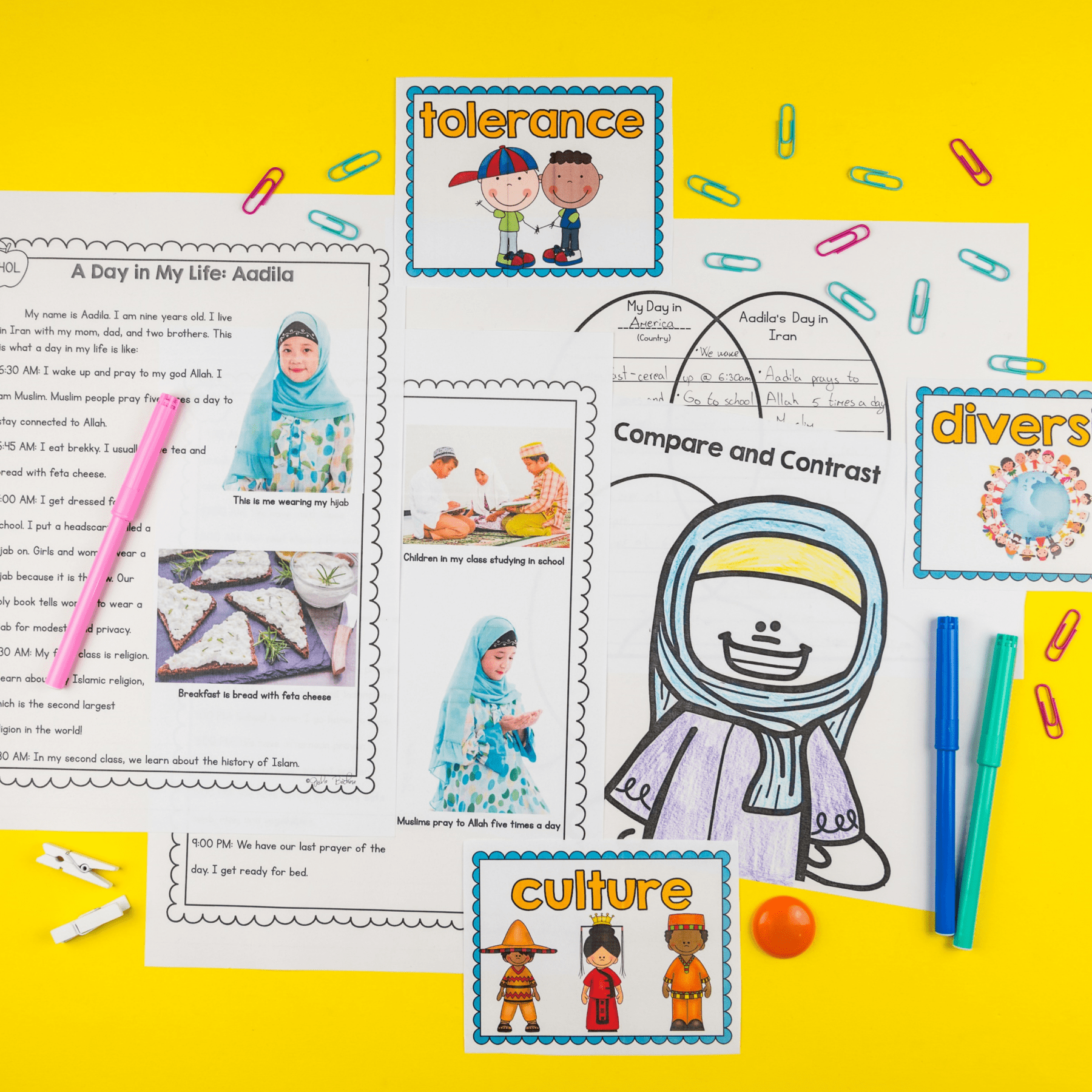 The Sandwich Swap Mentor Text Unit with Google Slides Distance Learning - Image 2