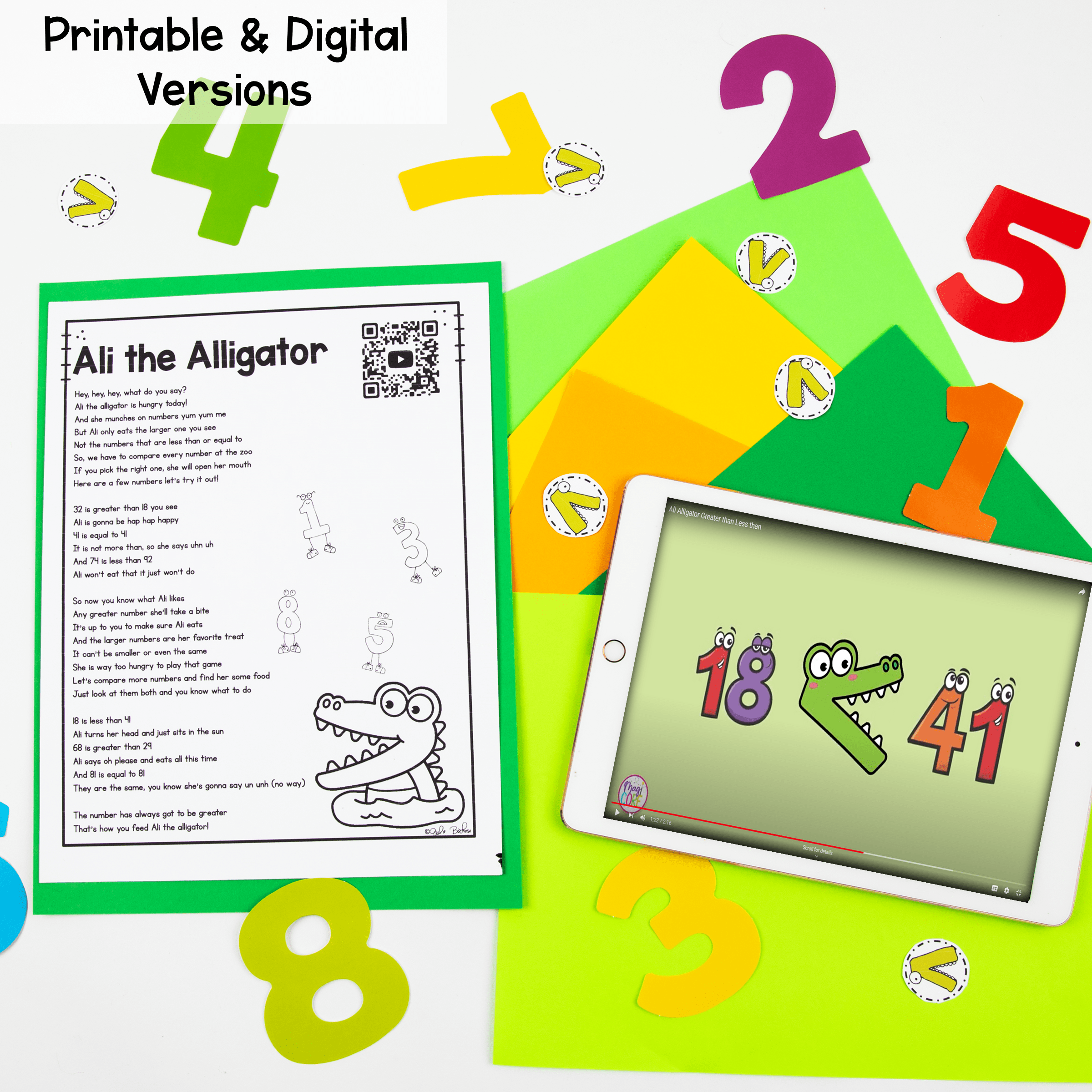 Compare Numbers - 2nd Grade - 2.NBT.A.4 - Print & Digital - Image 2