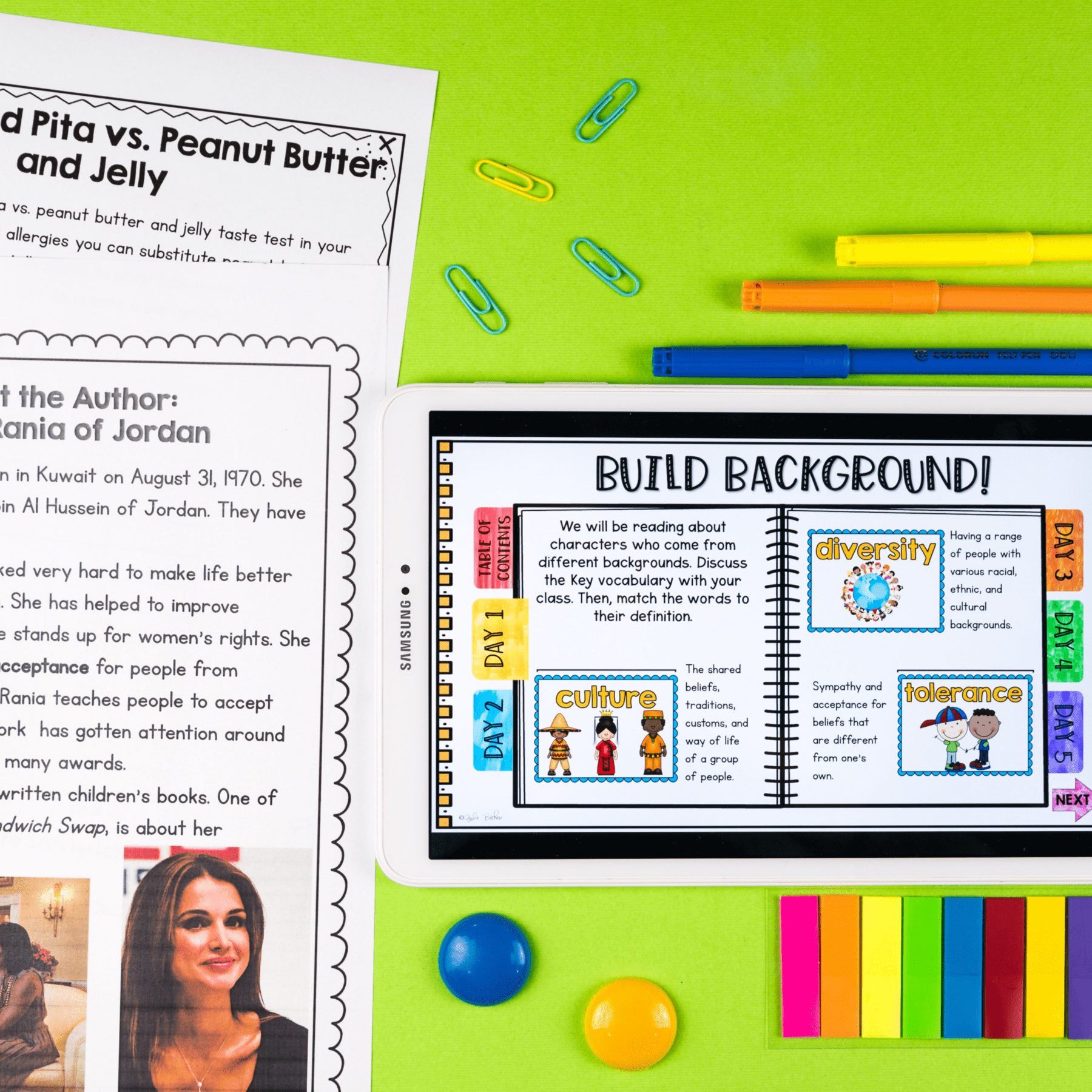 The Sandwich Swap Mentor Text Unit with Google Slides Distance Learning - Image 3