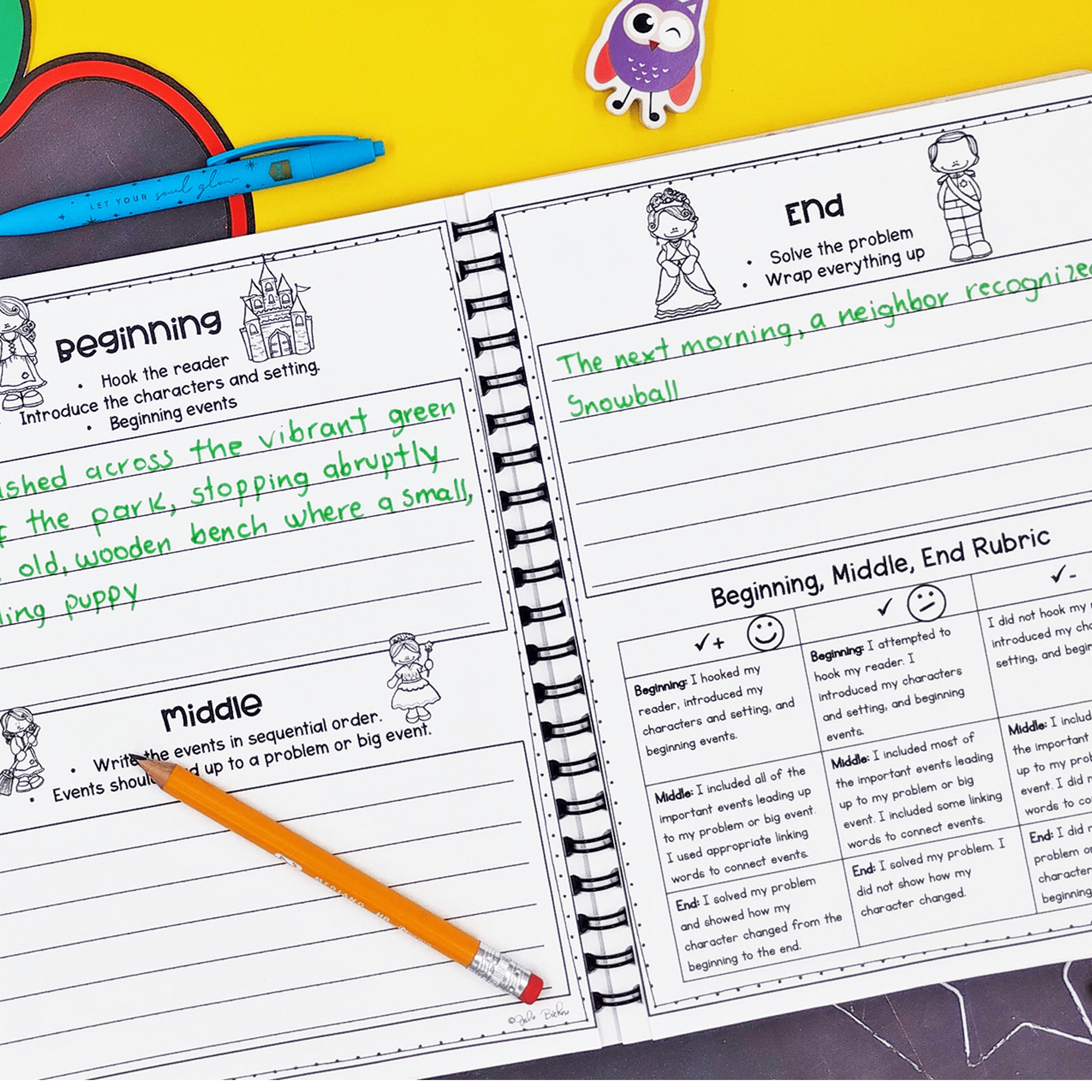 Personal Narrative Writing Unit - 2nd & 3rd Grade Anchor Charts Lessons Rubrics - Image 4