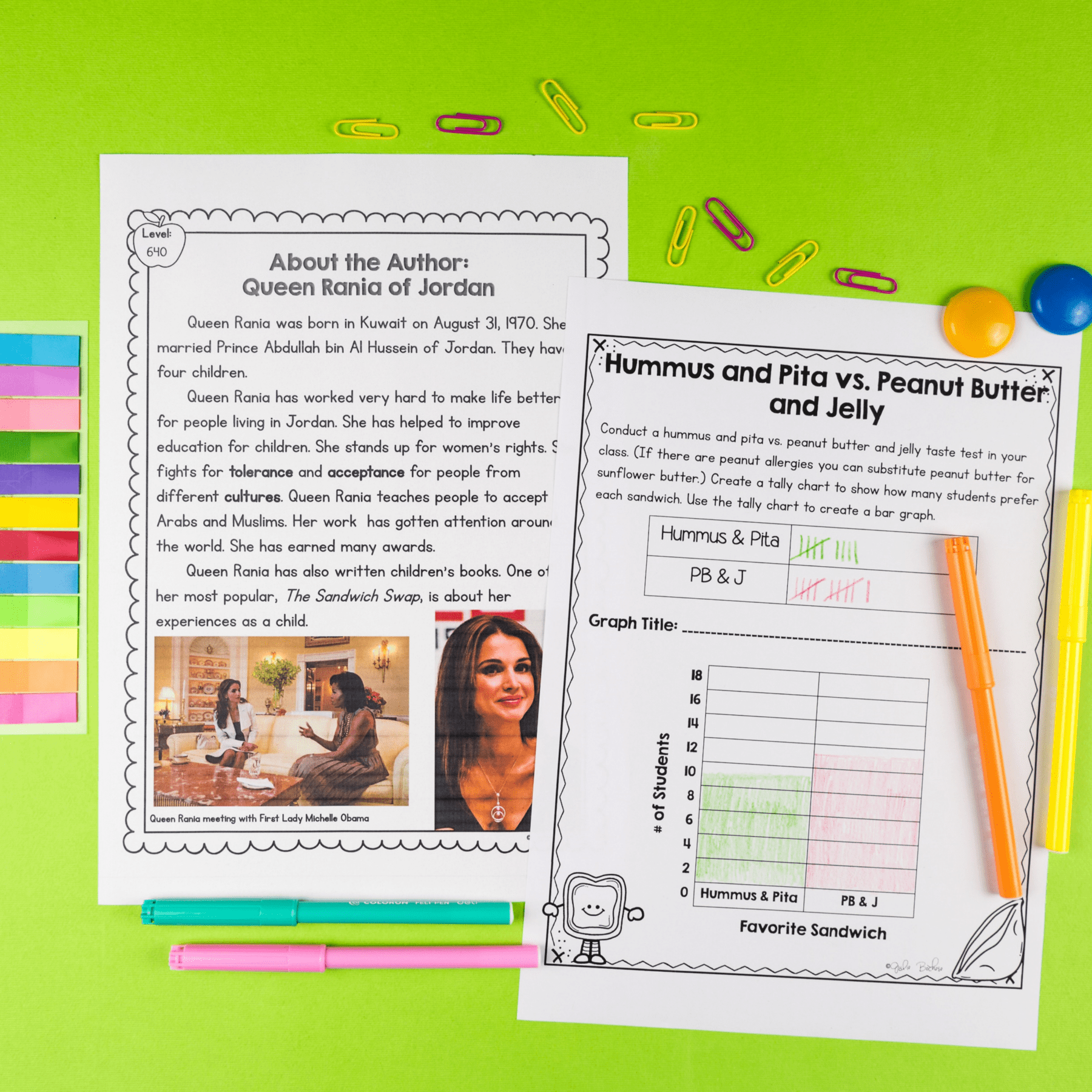 The Sandwich Swap Mentor Text Unit with Google Slides Distance Learning - Image 5
