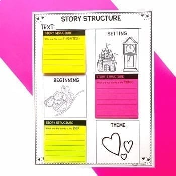 Story Structure Mentor Texts - 2nd Grade RL.2.5 - Image 2