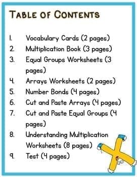 Introduction to Multiplication - 3rd Grade - 3.OA.A.1 - Printable & Digital - Image 3
