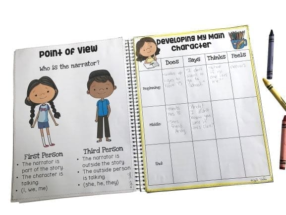 Narrative Writing Bundle - 4th & 5th Grade Narratives, Passages & Prompts - Image 6