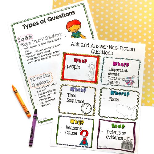 Ask & Answer Questions Nonfiction Reading Comprehension Passages - RI.2.1 RI.3.1 - Image 4