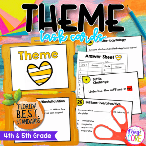 Determining Theme of a Story Play Poem Task Cards 4th & 5th Grade RL.4.2 RL.5.2