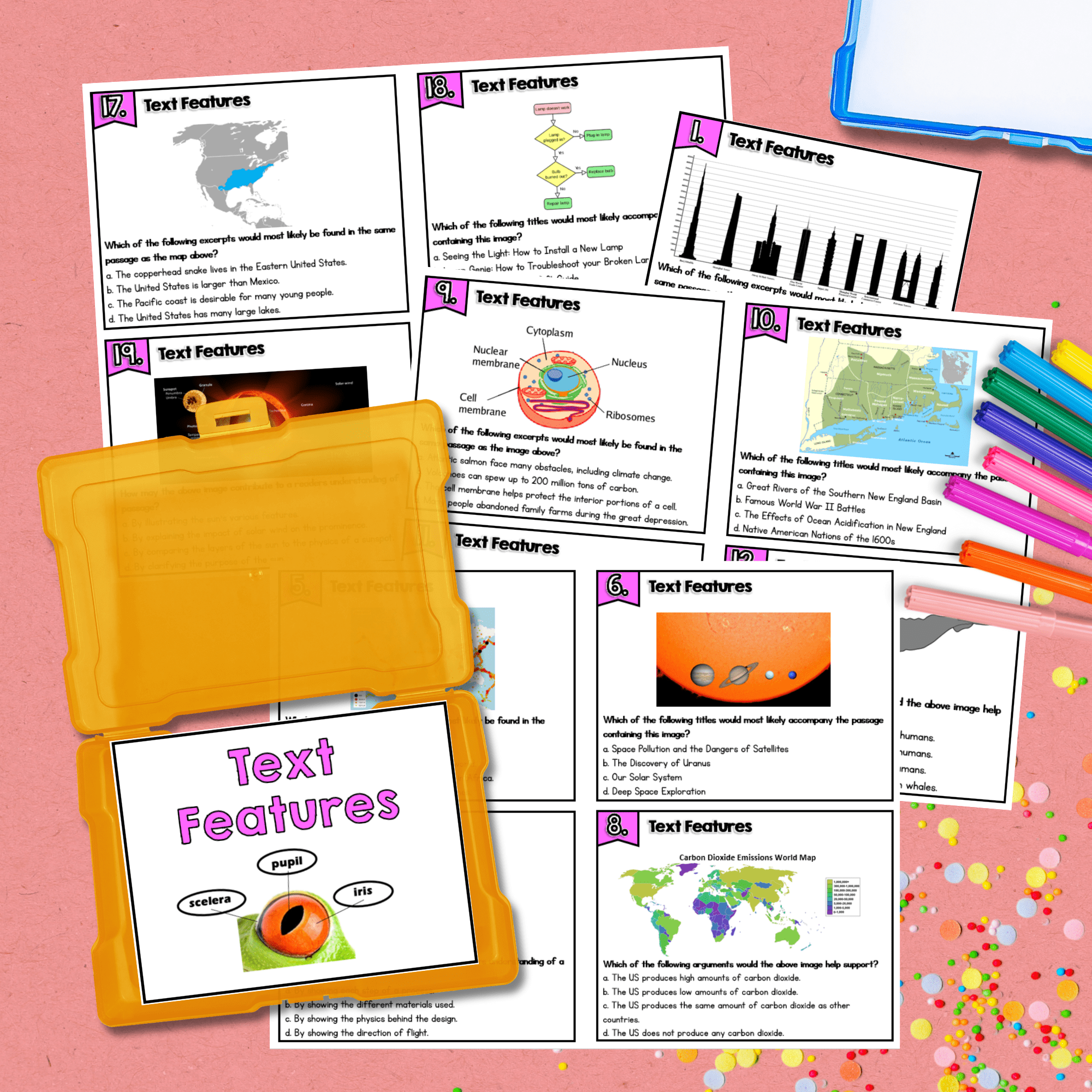 Nonfiction Text Features Task Cards 4th 5th Grade RI.4.7 RI.5.7 & FL BEST ELA - Image 4