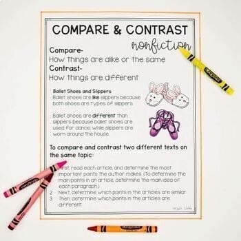 Compare and Contrast Reading Comprehension Passages and Questions RI.2.9 RI.3.9 - Image 2