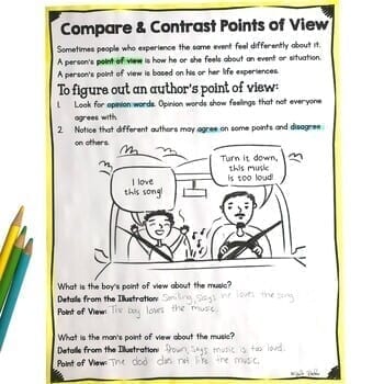 Compare & Contrast Topics Different Point of View Reading Passages RI.5.6 RI5.6 - Image 4