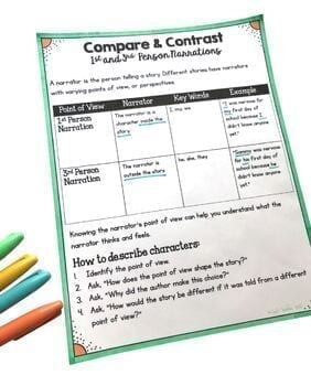Compare & Contrast Point of View Lexile Reading Passage Worksheet RL.4.6 RL.5.6 - Image 7