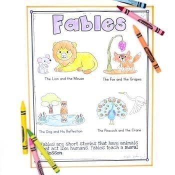 Retell Stories Fables Theme Reading Comprehension Passages 2nd 3rd RL.2.2 RL.3.2 - Image 4