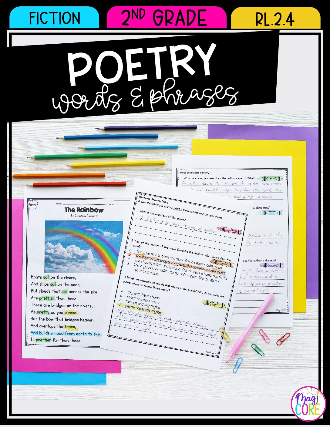 Figurative Language Reading Passages Worksheets Anchor Chart 3rd Grade RL.3.4 - Image 8