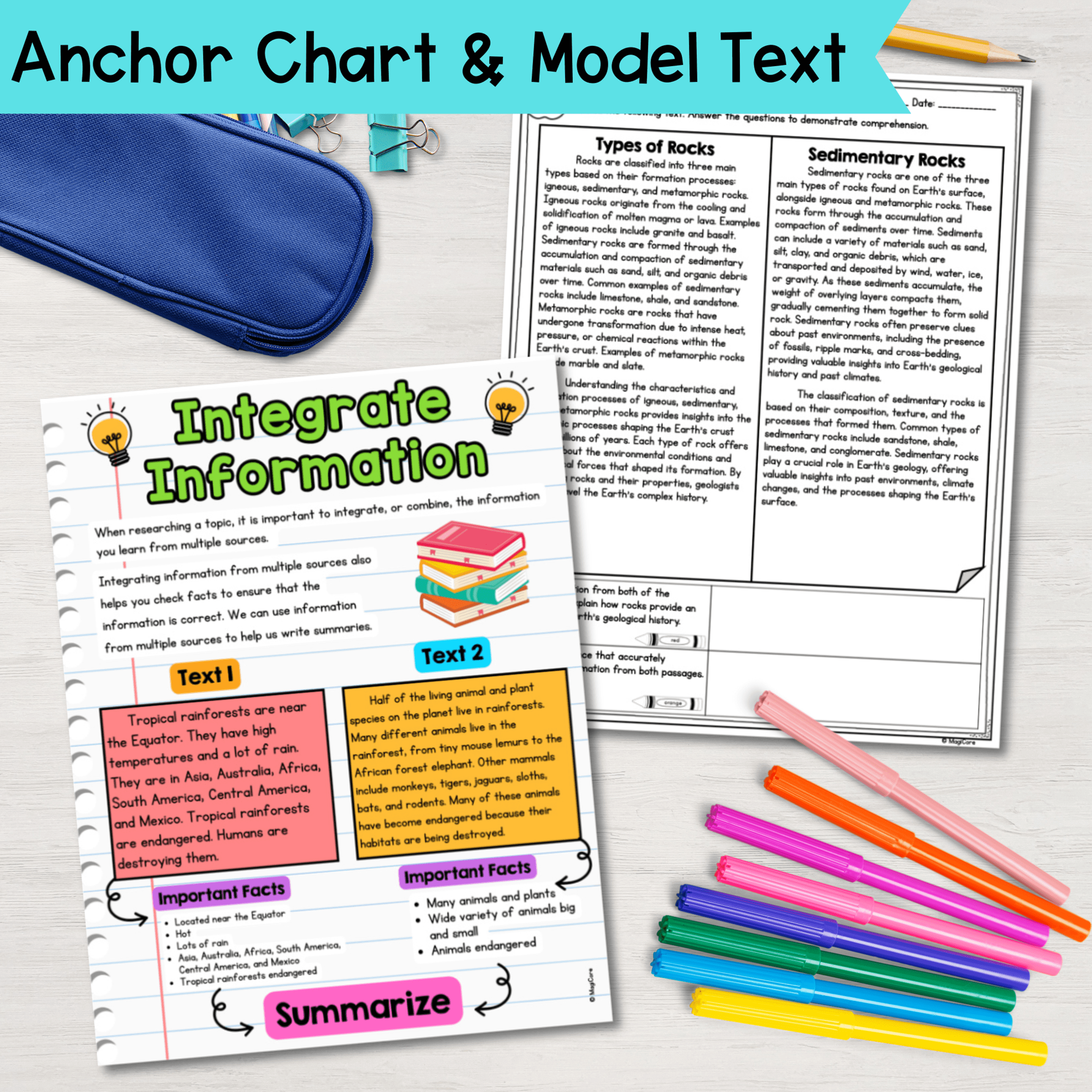 Integrating Information Reading Comprehension Passages Texts RI.4.9 RI.5.9 RI4.9 - Image 2