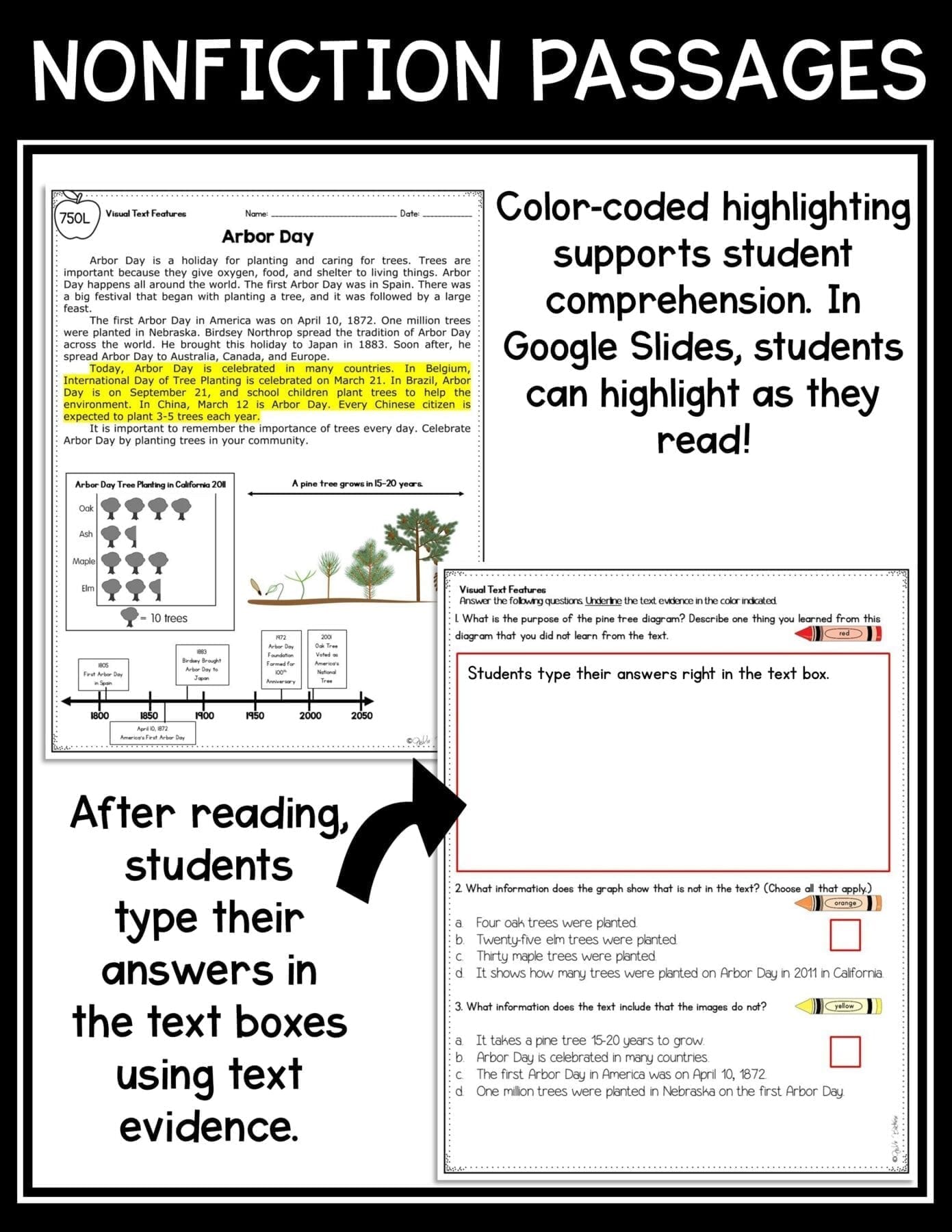 Nonfiction Text Features Reading Passages, Anchor Charts, Worksheets - RI.4.7 - Image 7