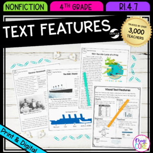 Nonfiction Text Features Reading Passages, Anchor Charts, Worksheets - RI.4.7