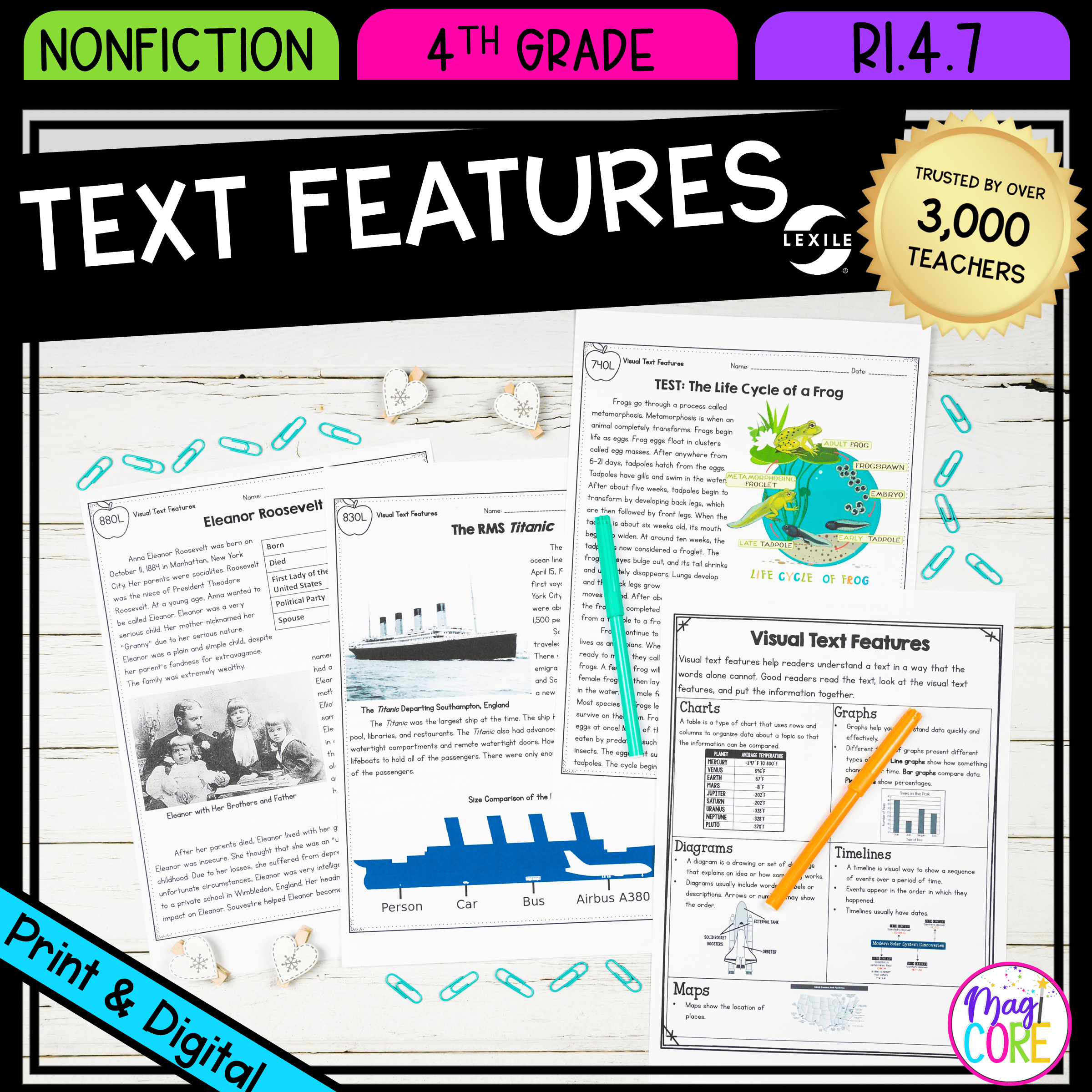 Nonfiction Text Features Reading Passages, Anchor Charts, Worksheets - RI.4.7