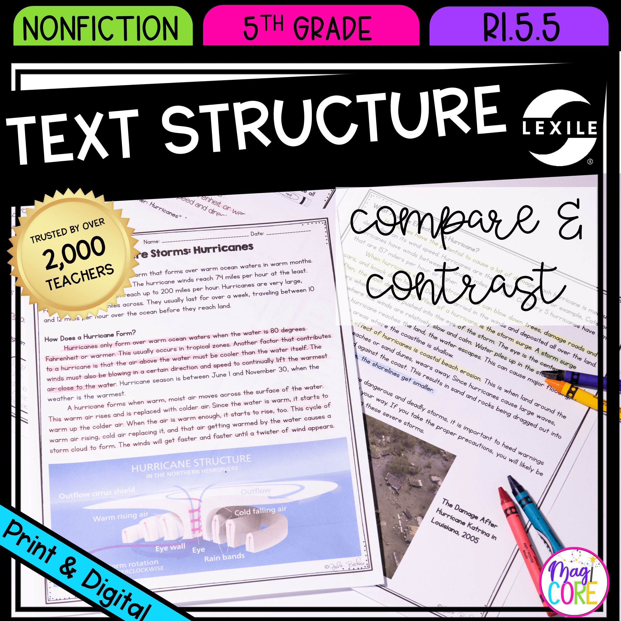 Compare & Contrast Nonfiction Text Structure Reading Passages RI.5.5 RI5.5