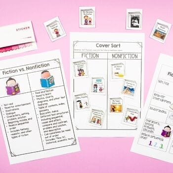 Fiction vs. Nonfiction 4th & 5th Grade Close Reading Comprehension Passages Unit - Image 3
