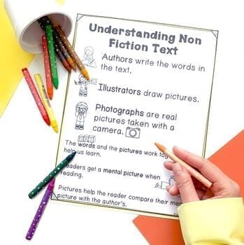 Information in Text and Pictures - 1st Grade RI.1.6 RI1.6 Passages Worksheets - Image 4