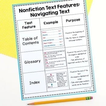 Nonfiction Text Features 1st Grade Passages Worksheets Anchor Chart RI.1.5 RI1.5 - Image 2
