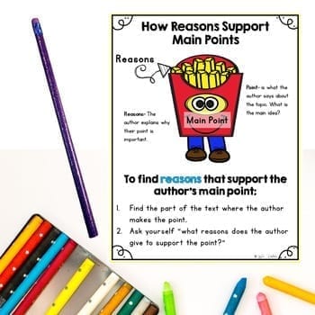 Reasons Support Author's Point 1st Grade RI.1.8 RI1.8 Reading Passages Worksheet - Image 4
