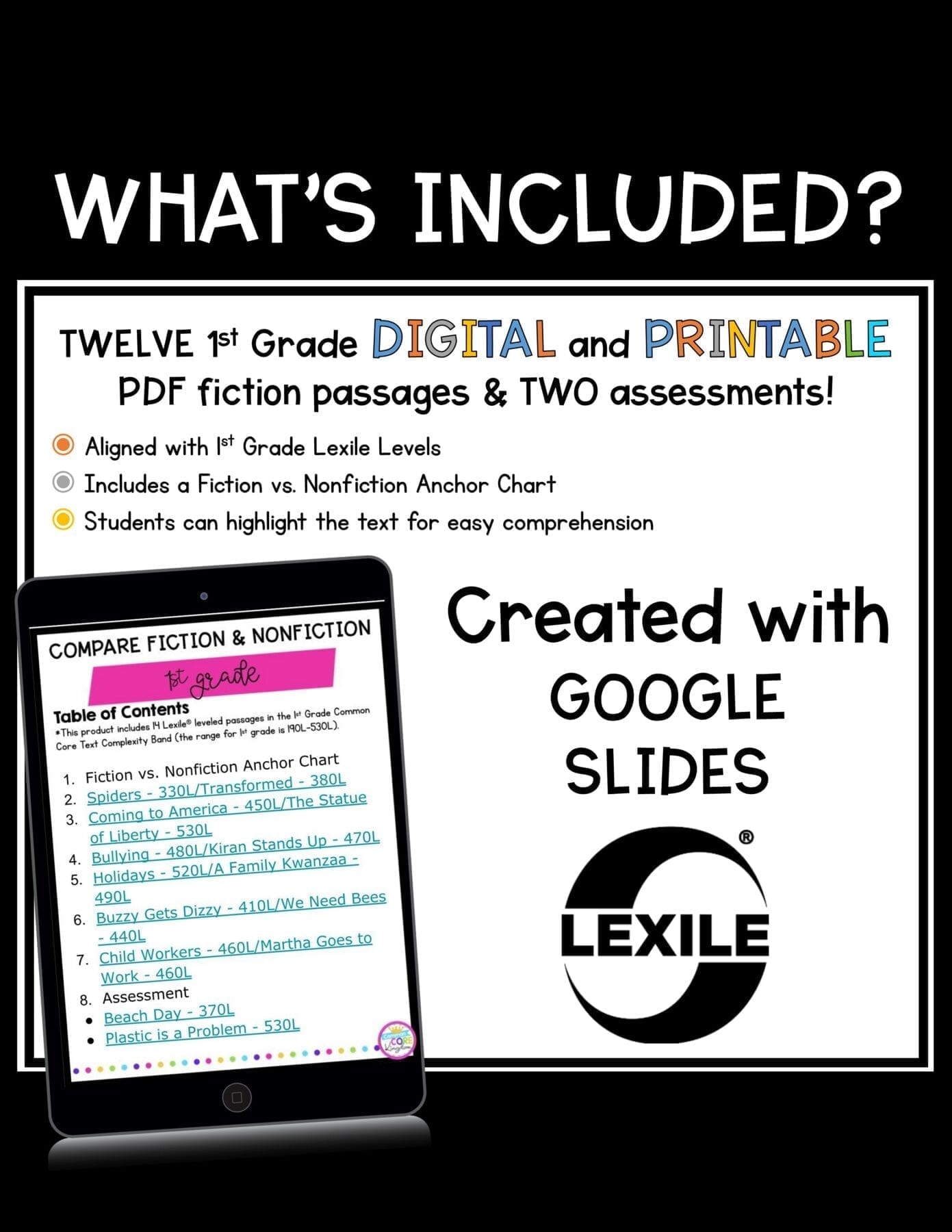 Compare Fiction & Nonfiction 1st Grade RL.1.5 Reading Passages Worksheets RL1.5 - Image 6