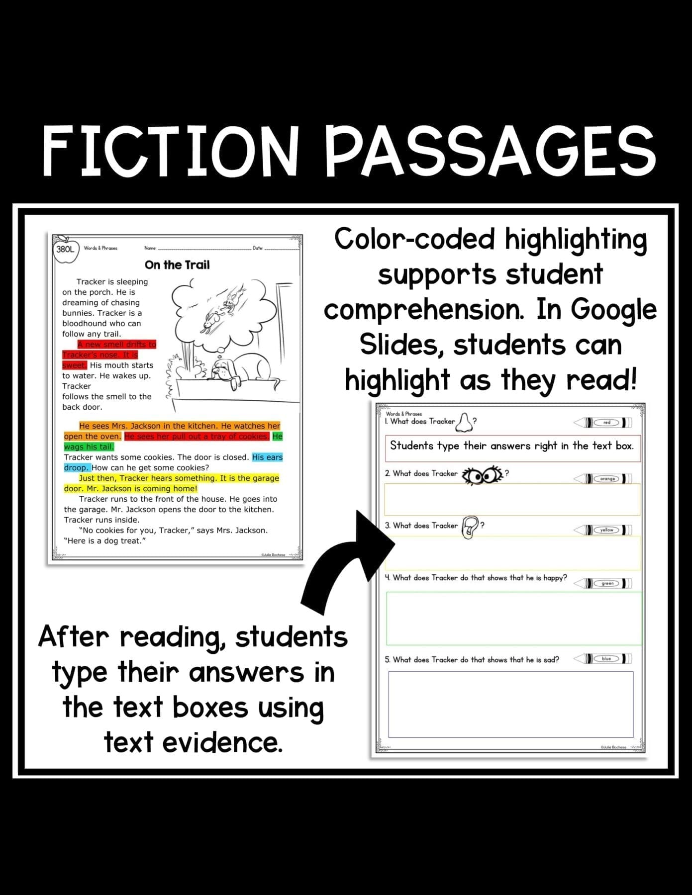 Sensory Details - Words & Feelings 1st Grade RL.1.4 Reading Passages Worksheets - Image 7
