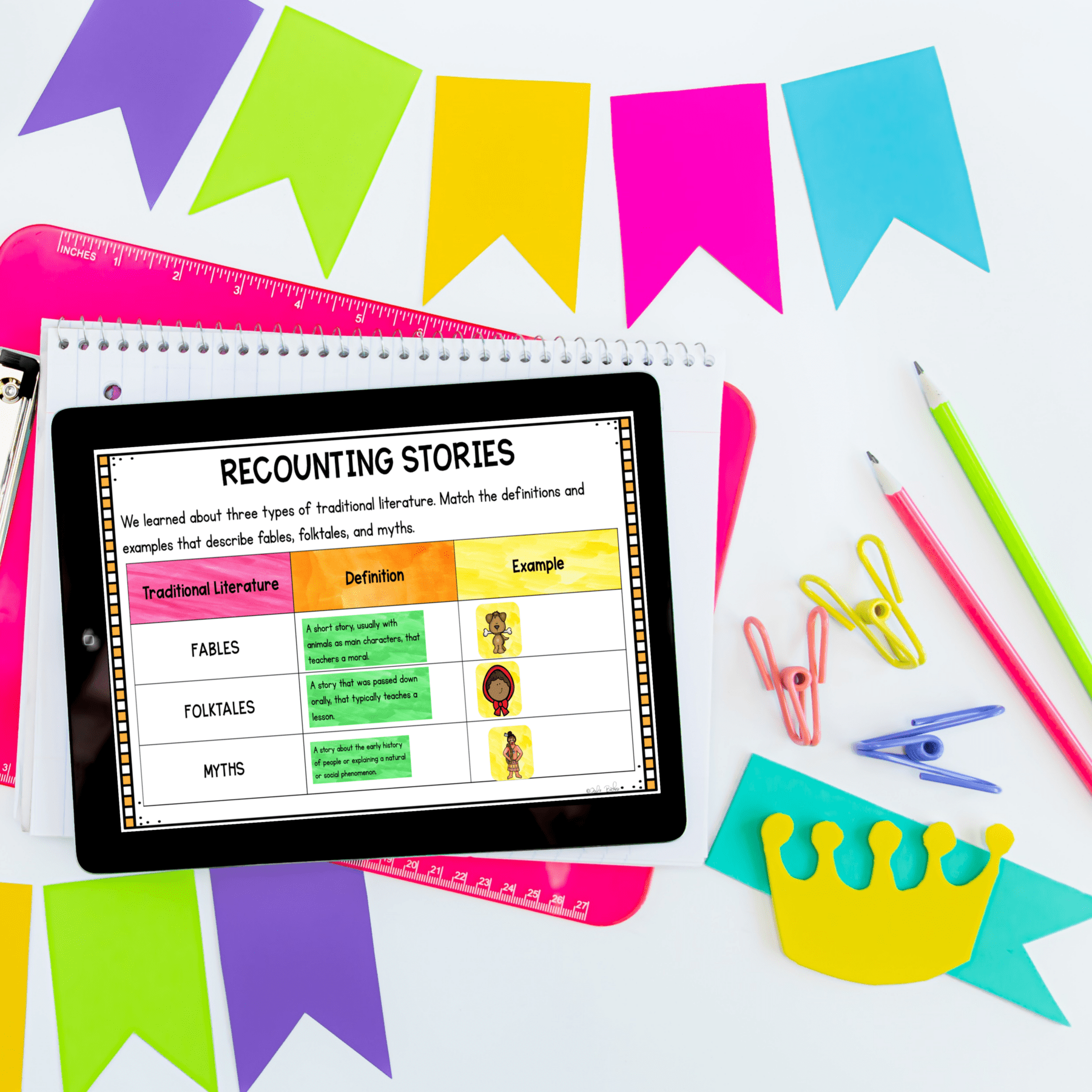 Digital Mini Lessons - Recount Stories - RL.2.2 & RL.3.2 - Image 4